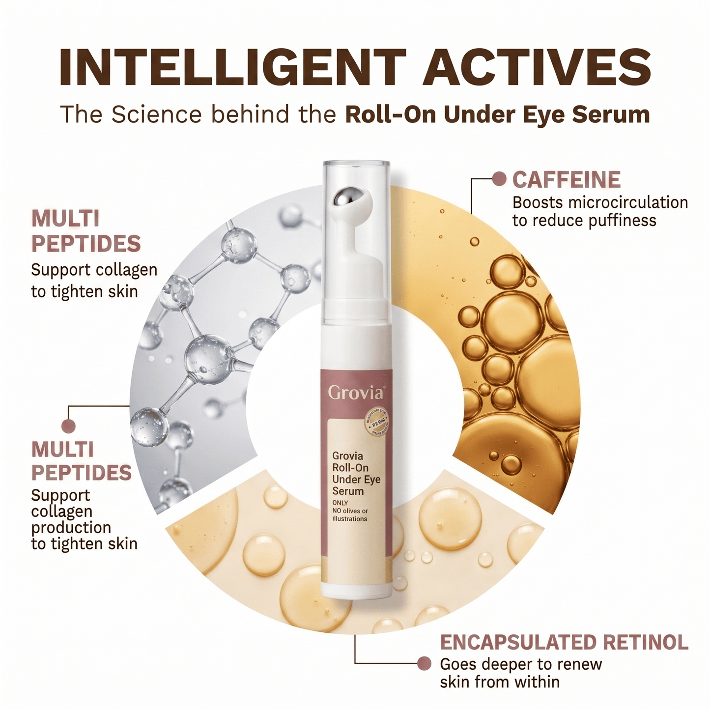 EyeVera™ -  Roll on Under Eye Serum