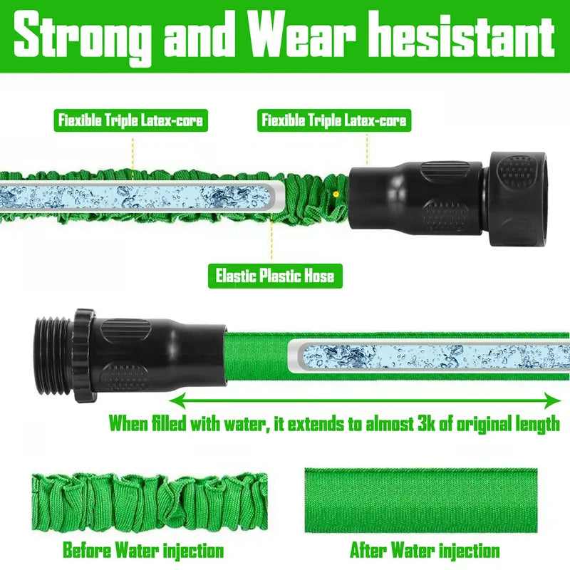 FlowMaster™ -  Expandable Hose Pipe