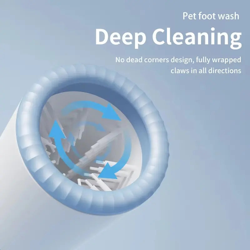 Clean Paws™ - Automatic Paw Cleaner
