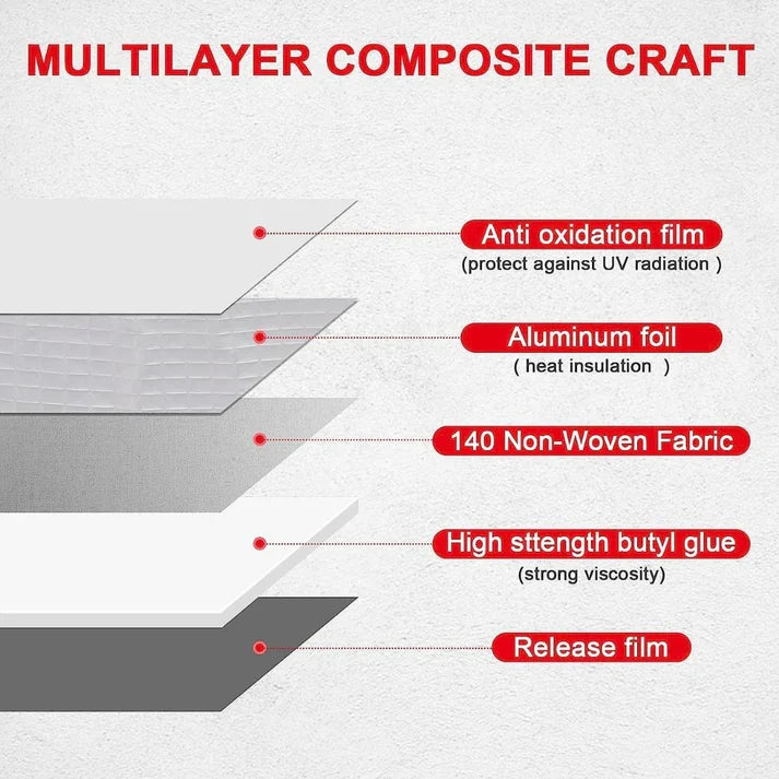 UltraSeal™-  Heavy-Duty Waterproof Sealing Tape